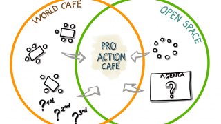Pro-Action Café